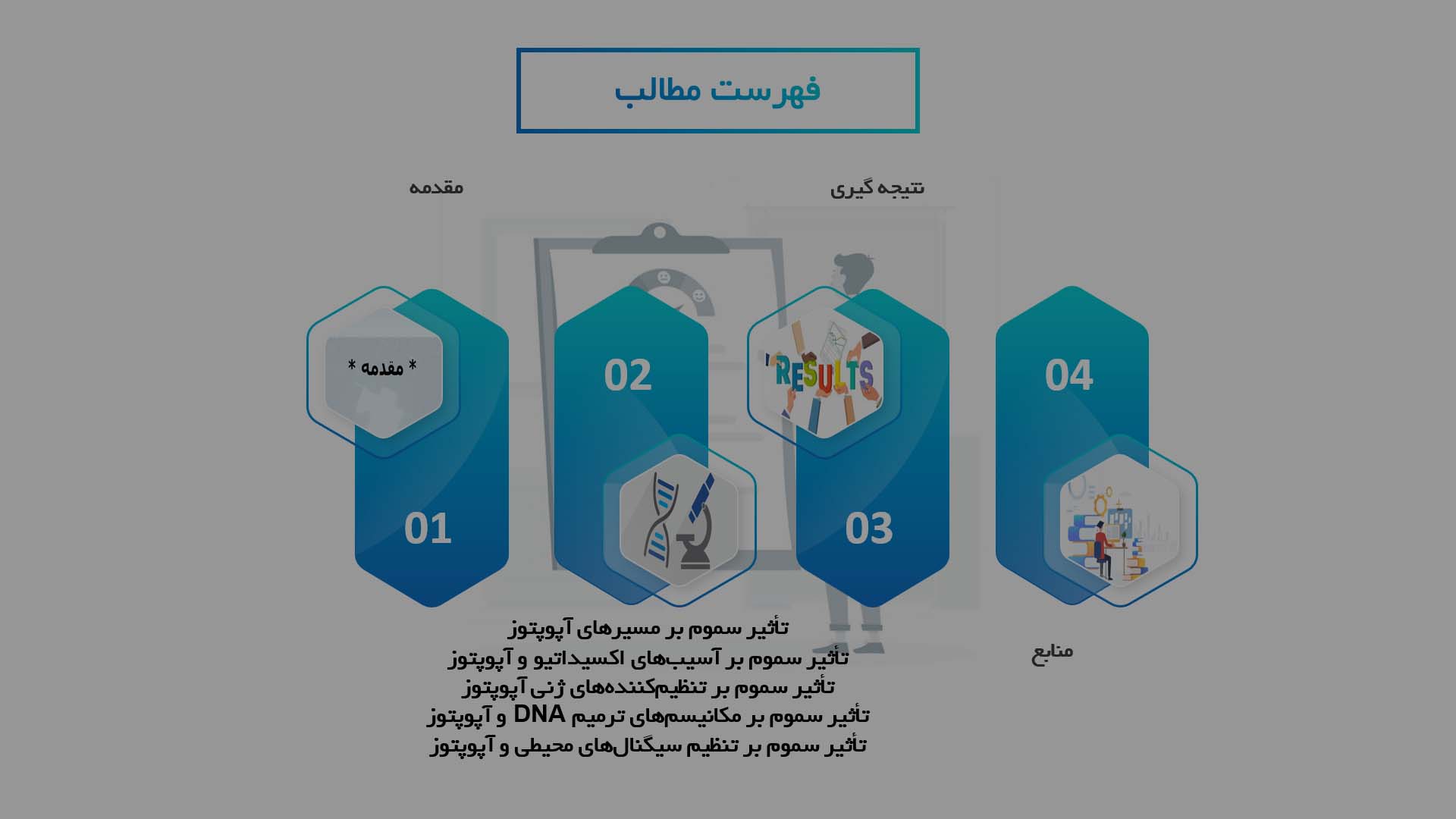 پاورپوینت در مورد تأثیرات سموم بر مکانیسم‌های آپوپتوز